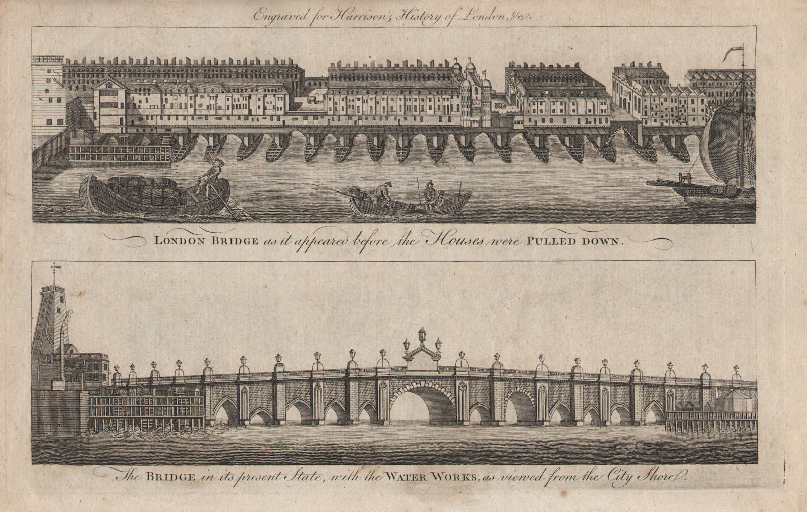 Old London Bridge with houses &
